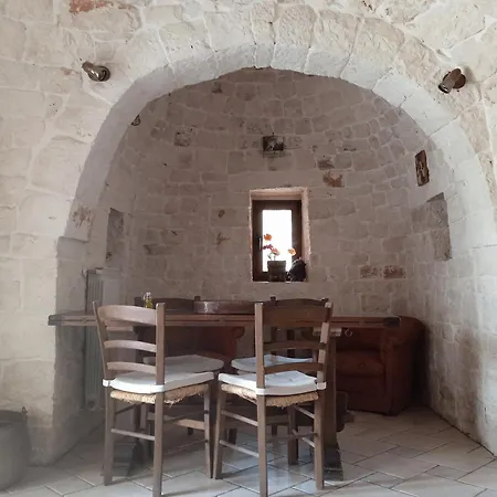 Gasphouse Semesterbostad