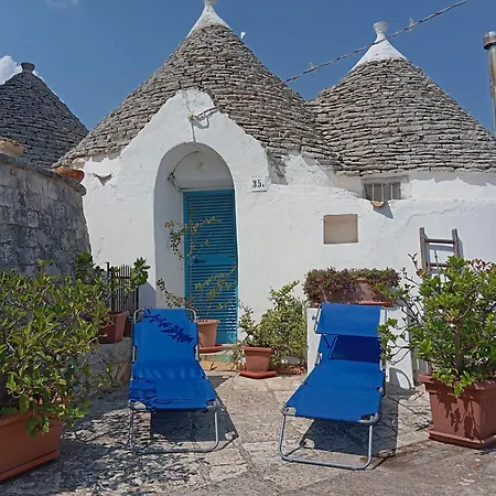 Semesterbostad Gasphouse