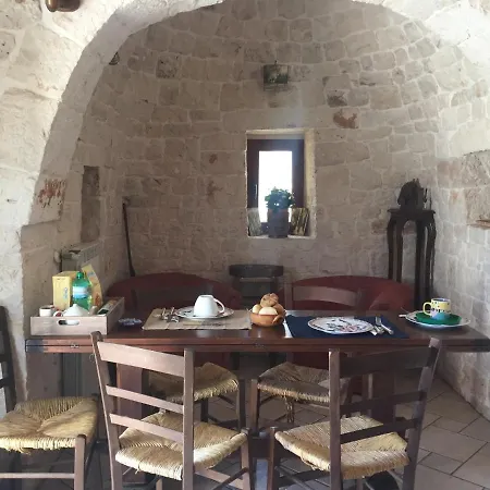 Holiday home Gasphouse