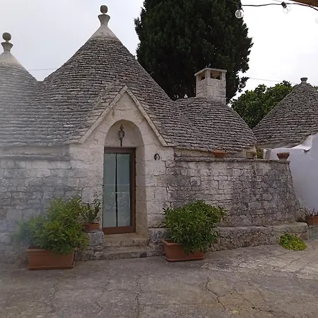 Holiday home Gasphouse